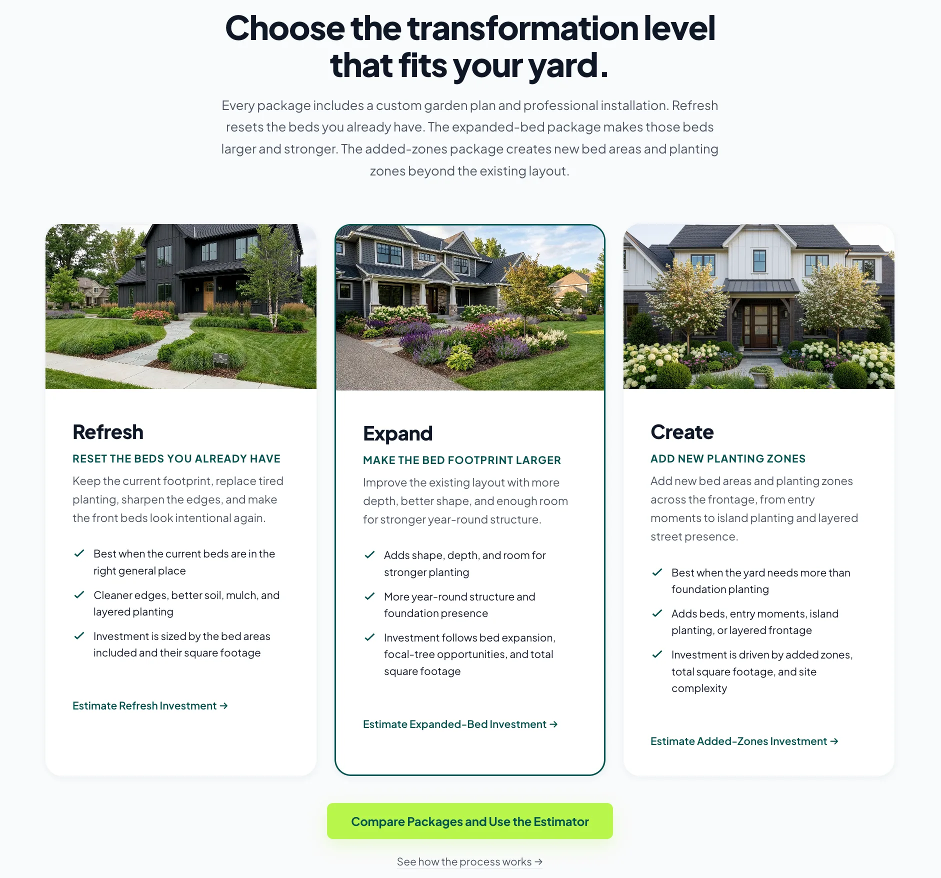 RoostPop package details comparing three front-yard transformation levels
