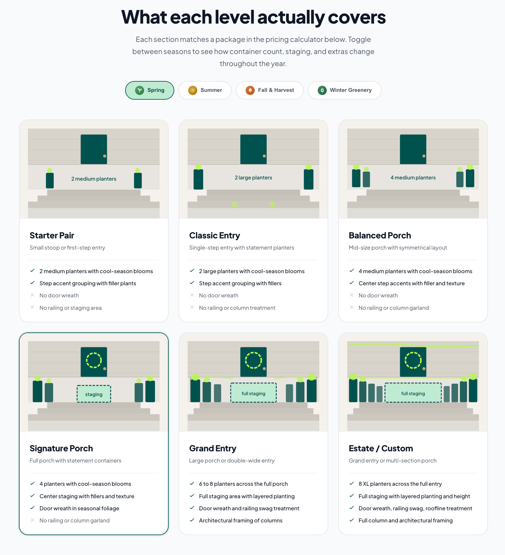 RoostPop seasonal porch packages